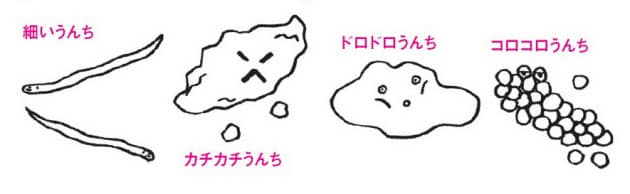 うんこ 黒い 【腸活コラム】便が黒い時に考えられる原因は？色から分かる身体の状態