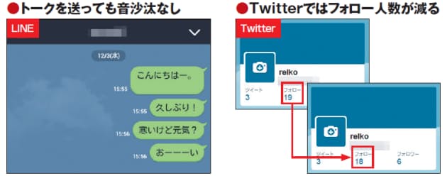 自分の行動筒抜け 見覚えないツイート Snsの怪 Mono Trendy Nikkei Style