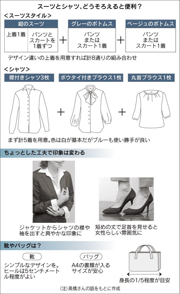 女性の仕事着選び スカート タイト 基本 丈に注意 Nikkei Style