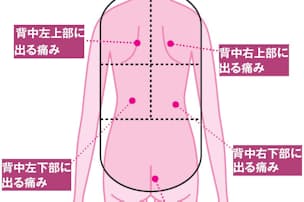 ニュー キャピタル ゴルフ 倶楽部 ニューキャピタルゴルフ倶楽部 アクセス 営業時間 料金情報 Amp Petmd Com ニュー キャピタル ゴルフ 倶楽部 ニューキャピタルゴルフ倶楽部 アクセス 営業時間 料金情報 Amp Petmd Com