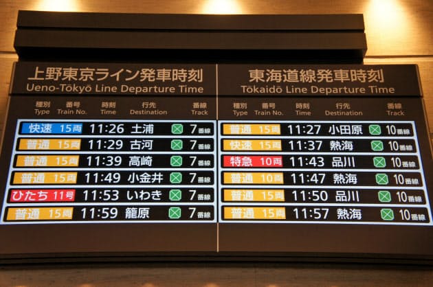 座れぬ 行き先 乗客の声で検証 上野東京ライン Nikkei Style