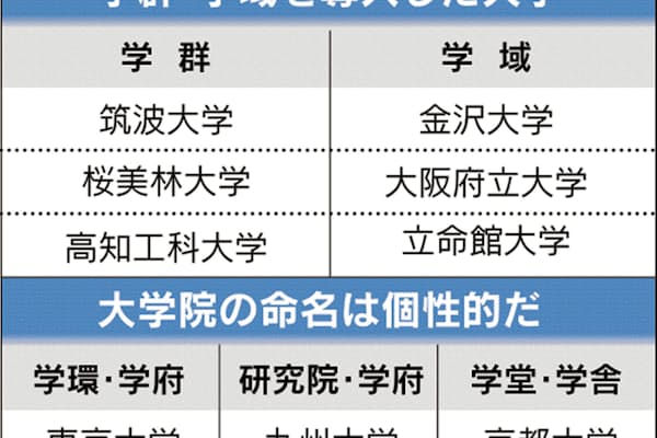 グルジアはジョージアが正しい 国名呼称の不思議 ライフコラム Nikkei Style