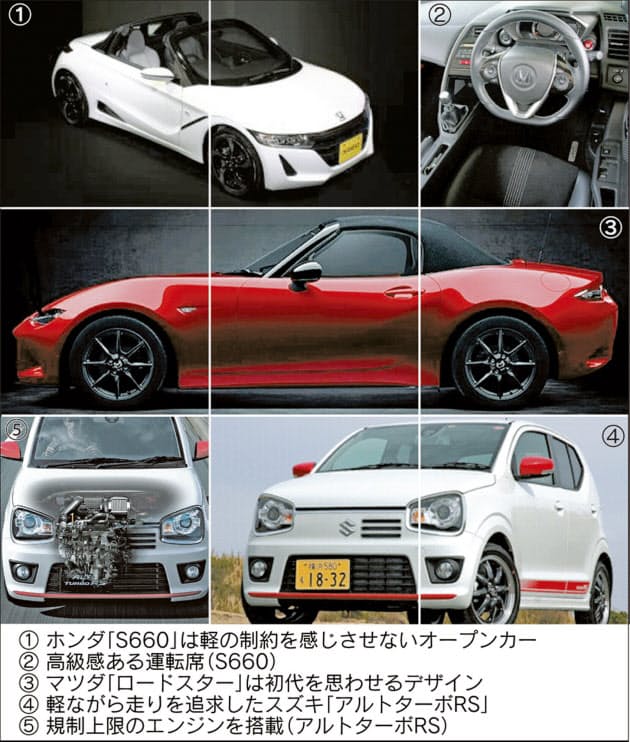 小さなスポーツカー相次ぎ登場 若い世代にもアピール Nikkei Style