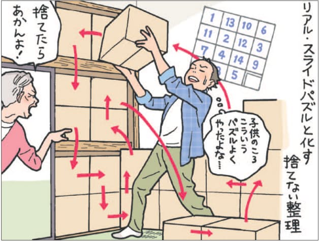 ゴミ屋敷化する実家の片付け 成功の鍵は 捨てない マネー研究所 Nikkei Style