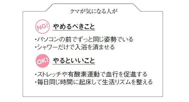 顔の劣化 の原因は生活習慣 お疲れ顔はこう撃退 Nikkei Style 顔の劣化 の原因は生活習慣 お疲れ顔はこう撃退 Nikkei Style