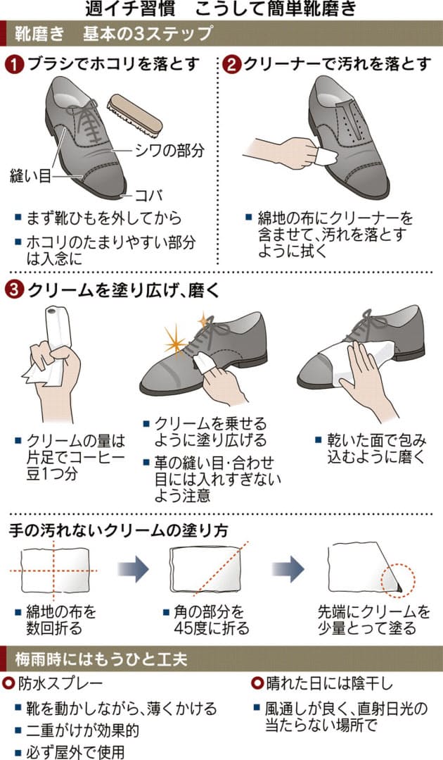 ポータル パートナー 深める 革靴 磨く 布 Youkan Jp ポータル パートナー 深める 革靴 磨く 布 Youkan Jp
