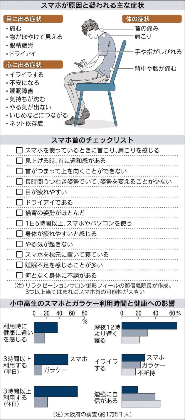 痛い 左肩 が 急な左肩の痛みは「○○」の病気かも？ 危険な病気の意外な予兆