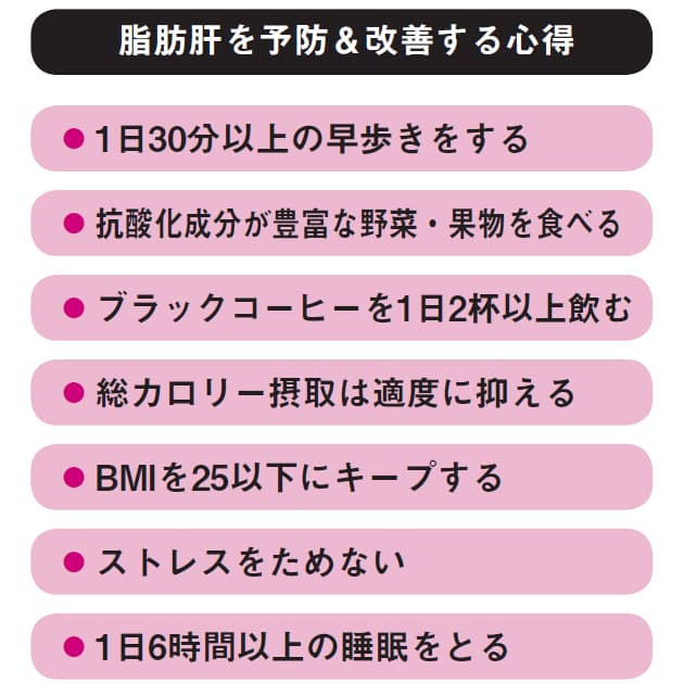 バナナ 脂肪 肝 危険な「脂肪肝」は3つの方法で改善できる 肥満でない人も要注意