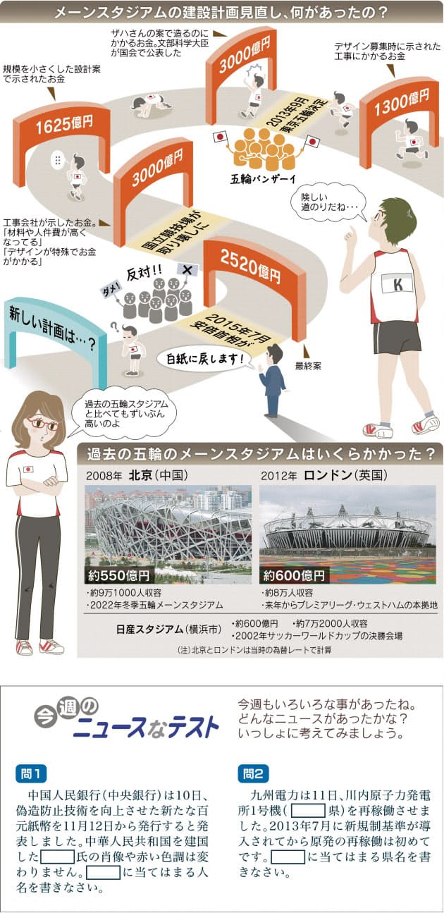 新国立競技場 なぜ建設計画見直しに Nikkei Style 新国立競技場 なぜ建設計画見直しに Nikkei Style