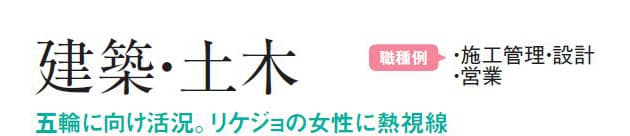 転職で年収アップする人 しない人 Woman Smart Nikkei Style