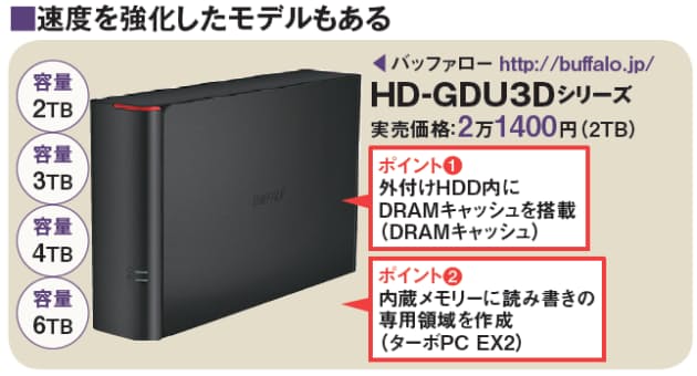 外付けhdd選び 据え置きはポータブルの1 5倍速 Nikkei Style