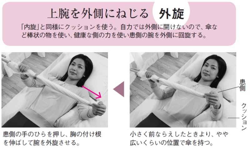 回復期の四十肩 五十肩に効く 3方向ストレッチ Nikkei Style 回復期の四十肩 五十肩に効く 3方向ストレッチ Nikkei Style