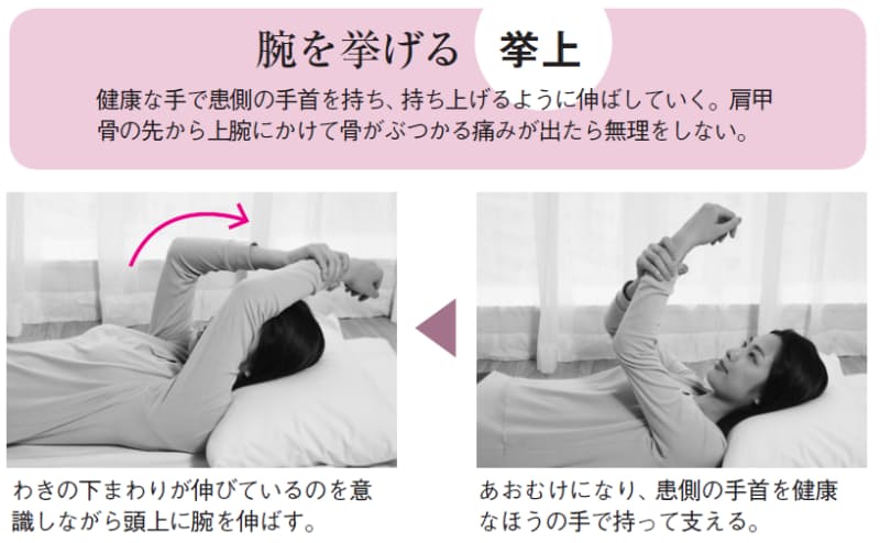 回復期の四十肩 五十肩に効く 3方向ストレッチ Nikkei Style 回復期の四十肩 五十肩に効く 3方向ストレッチ Nikkei Style