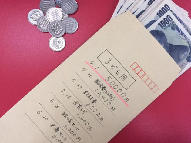 管理しづらい現金の急な支出 封筒1枚で解決 Woman Smart Nikkei Style