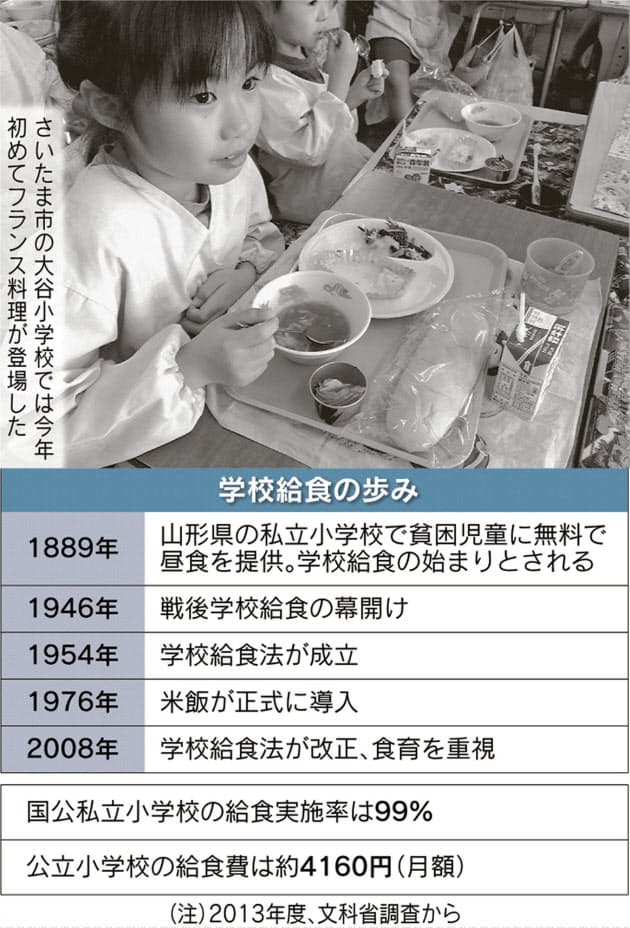 給食変身 心にも栄養 乱れた食を味で改善 Nikkei Style