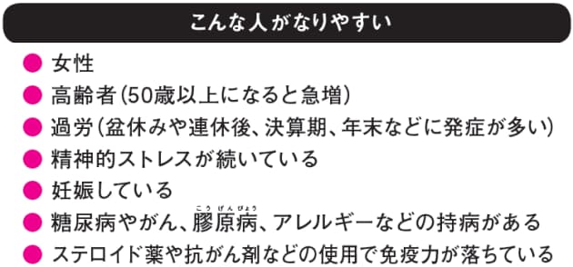体の片側に激痛と発疹 50代で急増する帯状疱疹 Nikkei Style 体の片側に激痛と発疹 50代で急増する帯状疱疹 Nikkei Style