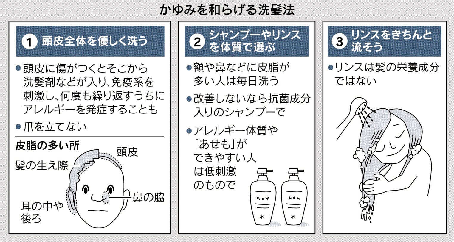 頭のかゆみ ヘアケアが原因 アレルギーに注意 Nikkei Style