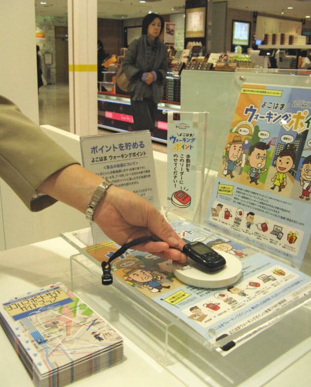 健康ポイント 商品券などと交換 自治体や企業 くらし ハウス Nikkei Style