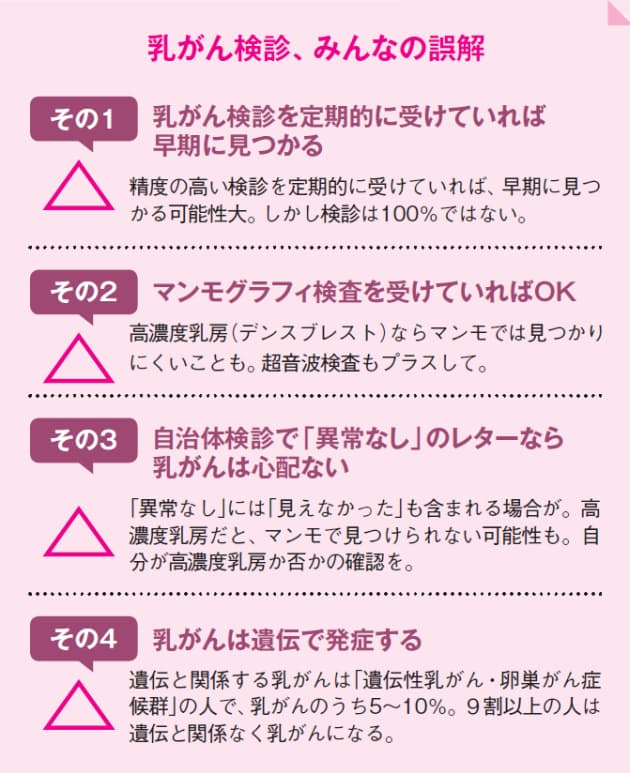 北斗晶さんの告白から学ぶ 乳がん検診の受診ポイント Nikkei Style
