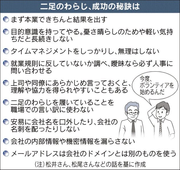 仕事 社外活動 二足のわらじ 成功の極意 日経bizgate 仕事 社外活動 二足のわらじ 成功の極意 日経bizgate