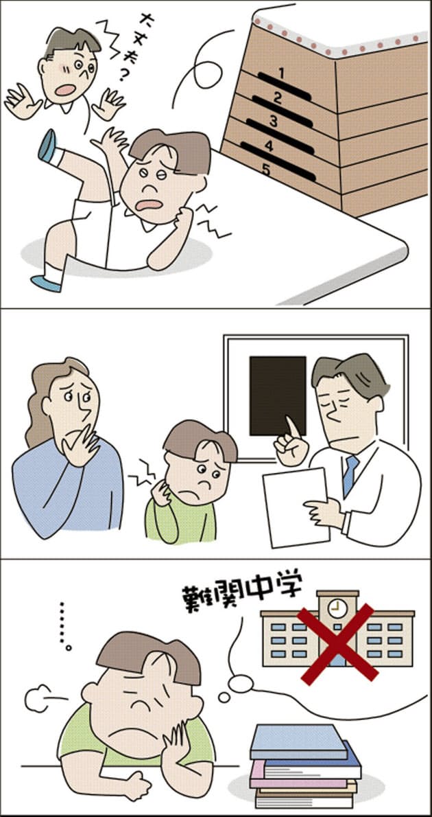 中学受験前に体育でケガ 母親の無念 Nikkei Style 中学受験前に体育でケガ 母親の無念 Nikkei Style