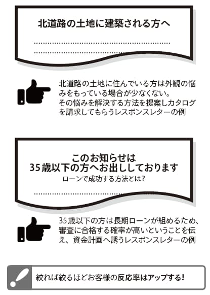 顧客の行動を促すには 1歩目の階段 を低く 日経bizgate