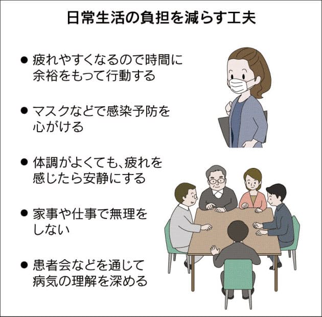 多発性筋炎や皮膚筋炎 ステロイドで症状緩和 Nikkei Style 多発性筋炎や皮膚筋炎 ステロイドで症状緩和 Nikkei Style