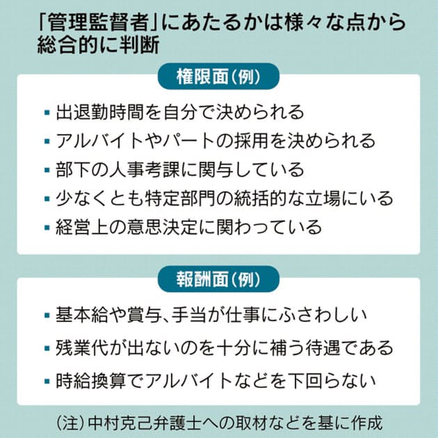 出 残業 ない 代 残業代の出ない会社と満額出る会社の違いとは？見分け方を伝授