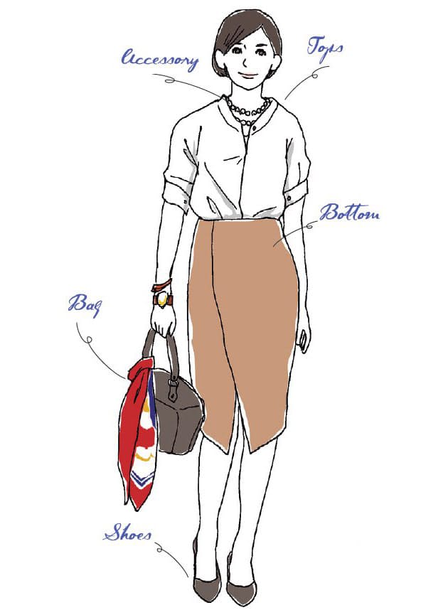 20代 30代 40代 きちんと見える通勤服のルール Woman Smart Nikkei