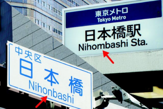 群馬はgunmaかgummaか ローマ字表記の謎 Nikkei Style 群馬はgunmaかgummaか ローマ字表記の謎 Nikkei Style
