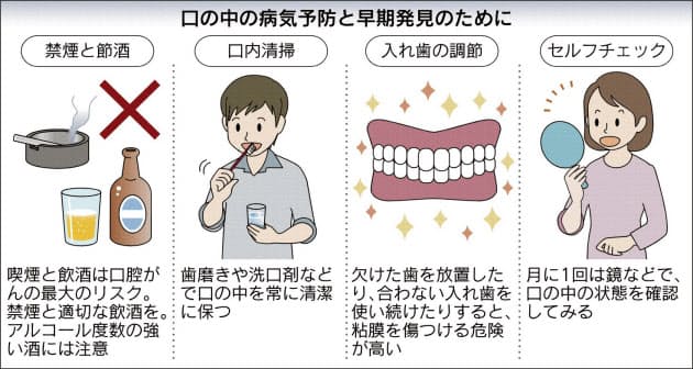 口内の異変 放置は禁物 痛みが深刻なケースも Nikkei Style