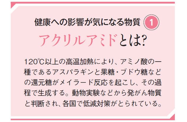よ く火を通した料理 に警告 発がん性物質が増加 Nikkei Style よ く火を通した料理 に警告 発がん性物質が増加 Nikkei Style