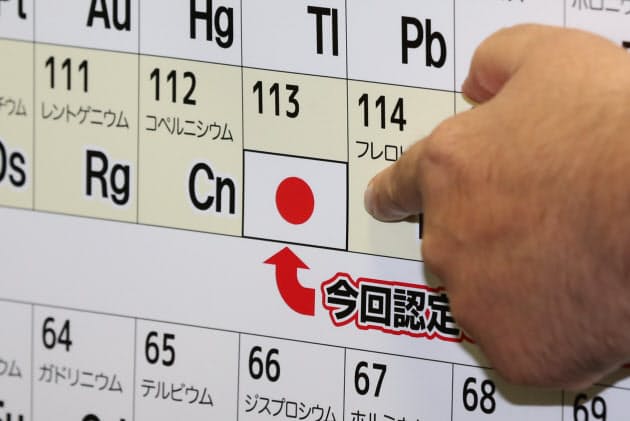 新元素はなぜ言いにくい ニホニウム になった Nikkei Style 新元素はなぜ言いにくい ニホニウム になった Nikkei Style
