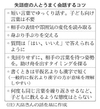 失語症を 会話 で助ける 読み上げアプリも活用 Nikkei Style