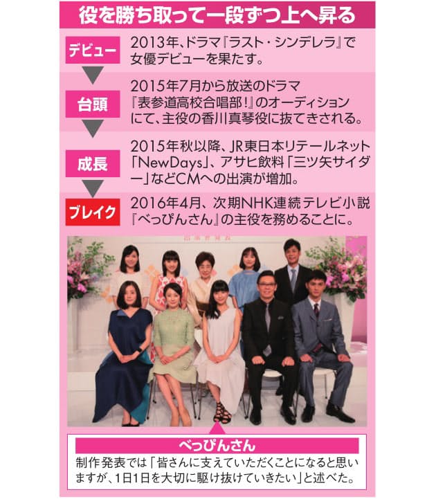 朝ドラ主演 芳根京子は オーディションの女王 Nikkei Style 朝ドラ主演 芳根京子は オーディションの女王 Nikkei Style