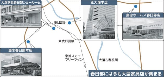 大塚家具 島忠 春日部 なぜ家具の街 トラベル Nikkei Style