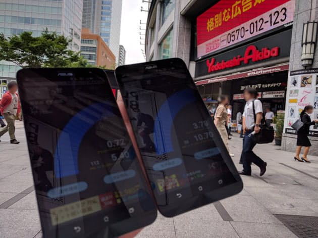格安sim速度ランキング トップにfreetel Nikkei Style 格安sim速度ランキング トップにfreetel Nikkei Style