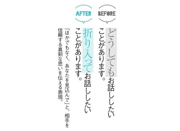 仕事で使える 語彙が増える 賢語 大和言葉 Nikkei Style 仕事で使える 語彙が増える 賢語 大和言葉 Nikkei Style