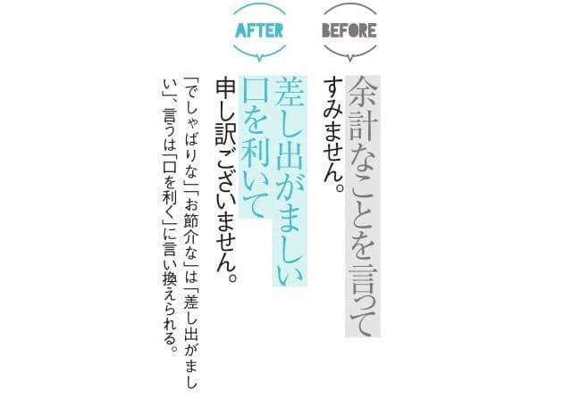 仕事で使える 語彙が増える 賢語 大和言葉 Nikkei Style 仕事で使える 語彙が増える 賢語 大和言葉 Nikkei Style