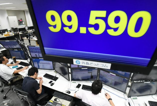 円高にとらわれない投資戦略 外貨建て投信 Nikkei Style