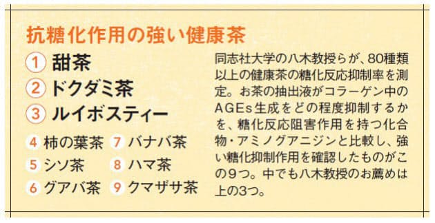肌のたるみ くすみを解消 糖化を防ぐ7つのお茶 Nikkei Style 肌のたるみ くすみを解消 糖化を防ぐ7つのお茶 Nikkei Style