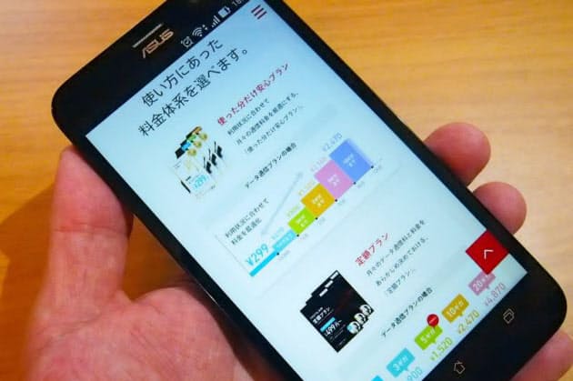 フリーテルの格安sim 通信減ると安くなるのがお得 Nikkei Style