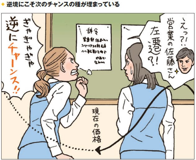 11月までは様子を見よ 逆張り投資家の警告 Nikkei Style 11月までは様子を見よ 逆張り投資家の警告 Nikkei Style