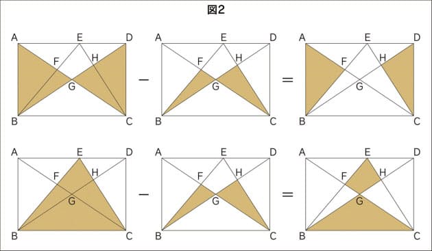 算数オリンピックに挑戦 第52回 ライフコラム Nikkei Style