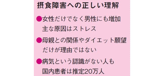 過食が止められない 早期受診が改善のカギ Nikkei Style 過食が止められない 早期受診が改善のカギ Nikkei Style