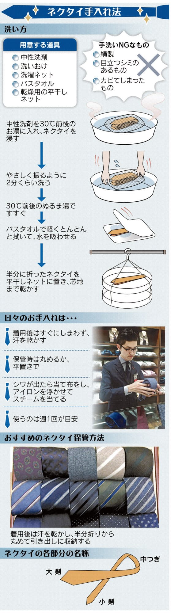 ネクタイ 自分で手入れしタイ Nikkei Style ネクタイ 自分で手入れしタイ Nikkei Style