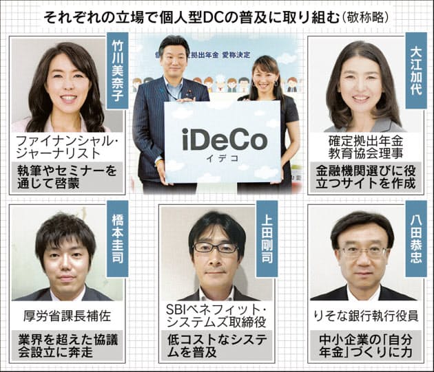 個人型dc 普及前夜 奔走した 裏方 たち マネー研究所 Nikkei Style
