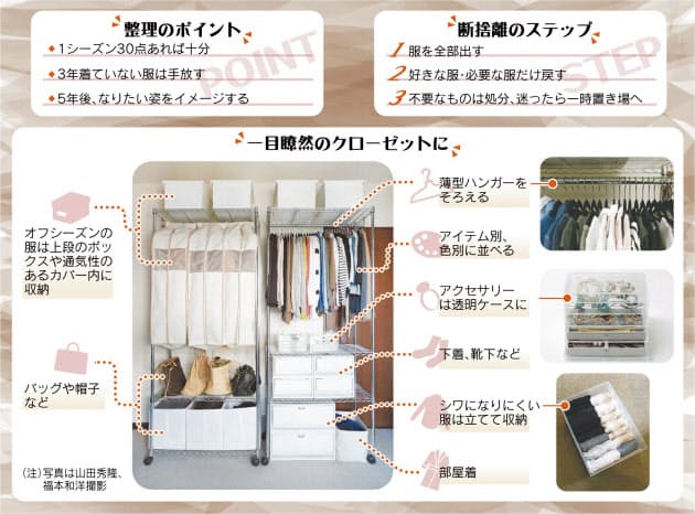 着ていく服がない ぎっしりクローゼット もうイヤ Nikkei Style 着ていく服がない ぎっしりクローゼット もうイヤ Nikkei Style