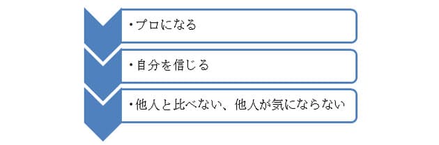 他人が気にならない 強い自分 を作る方法 Nikkei Style 他人が気にならない 強い自分 を作る方法 Nikkei Style