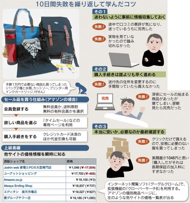 ネット通販セール お得にゲット 悩む猶予は15分 Nikkei Style ネット通販セール お得にゲット 悩む猶予は15分 Nikkei Style